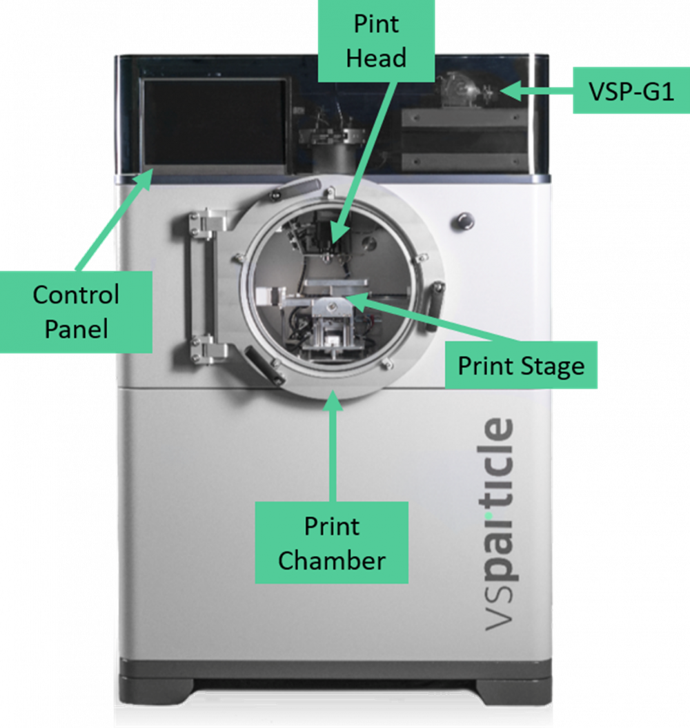 Overview of the VSP-P1 system
