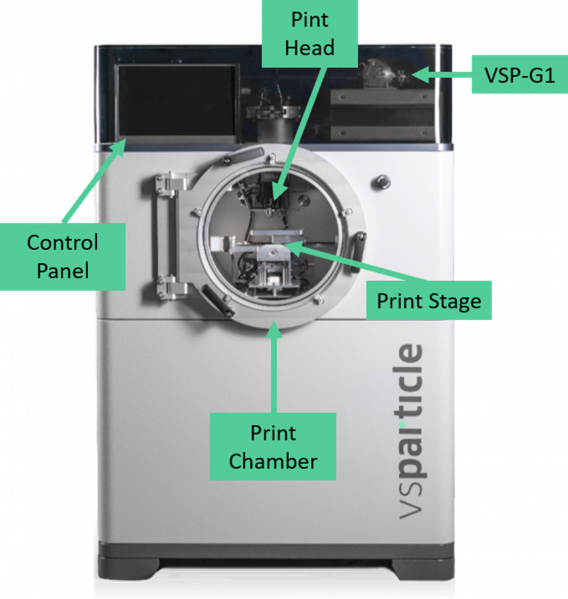 File:VSP-P1 System Overview.png