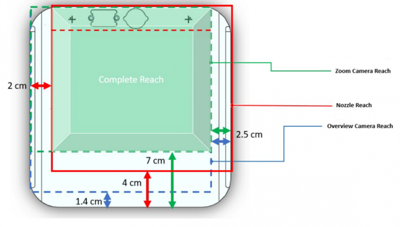 File:VSP-P1 Substrate Reach.png