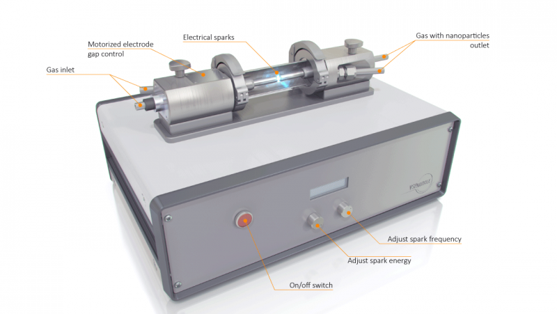 File:G1 Product Overview.png