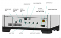 Thumbnail for version as of 08:02, 5 September 2023